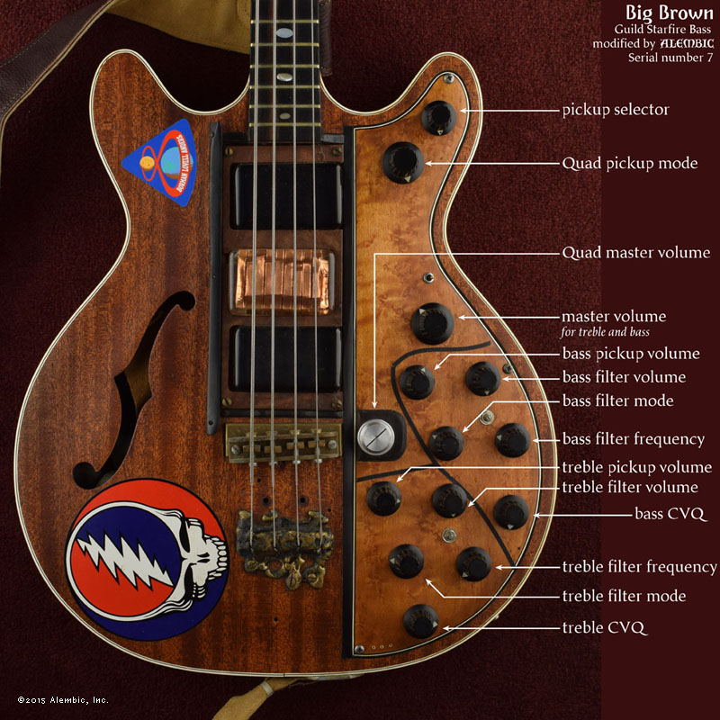 Phil Lesh Bass History